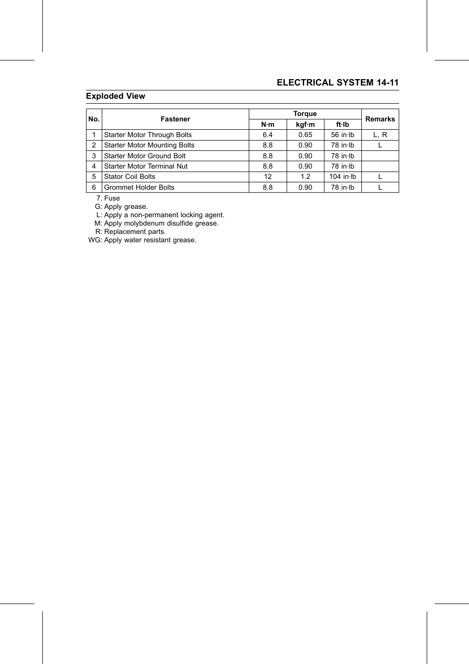 Electrical system 14-11 | Kawasaki STX-15F User Manual | Page 337 / 438