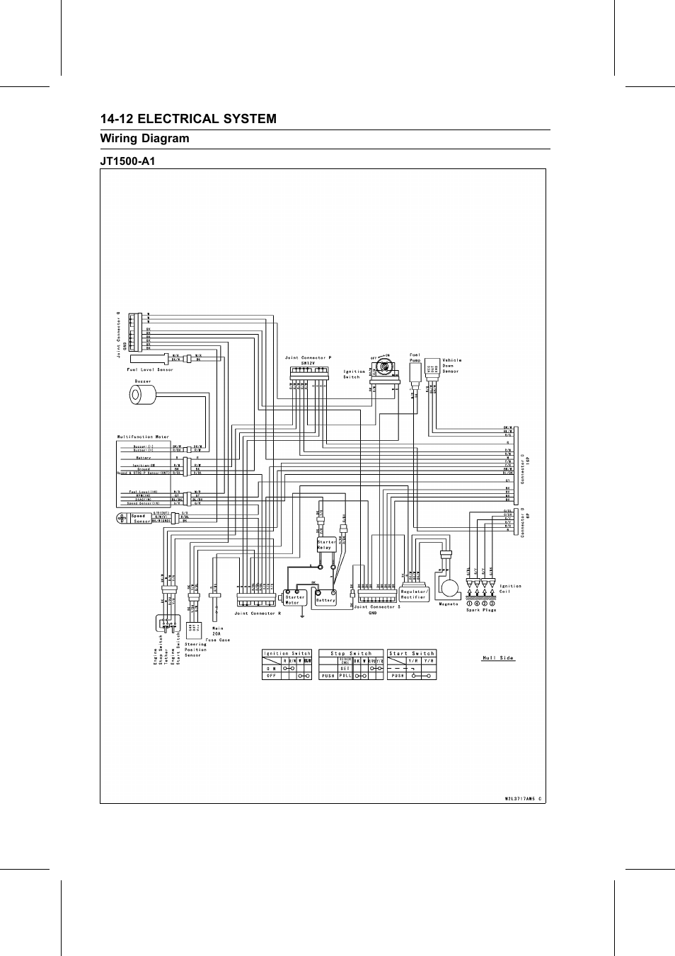 Jt1500-a1, Wiring diagram | Kawasaki STX-15F User Manual | Page 338 / 438