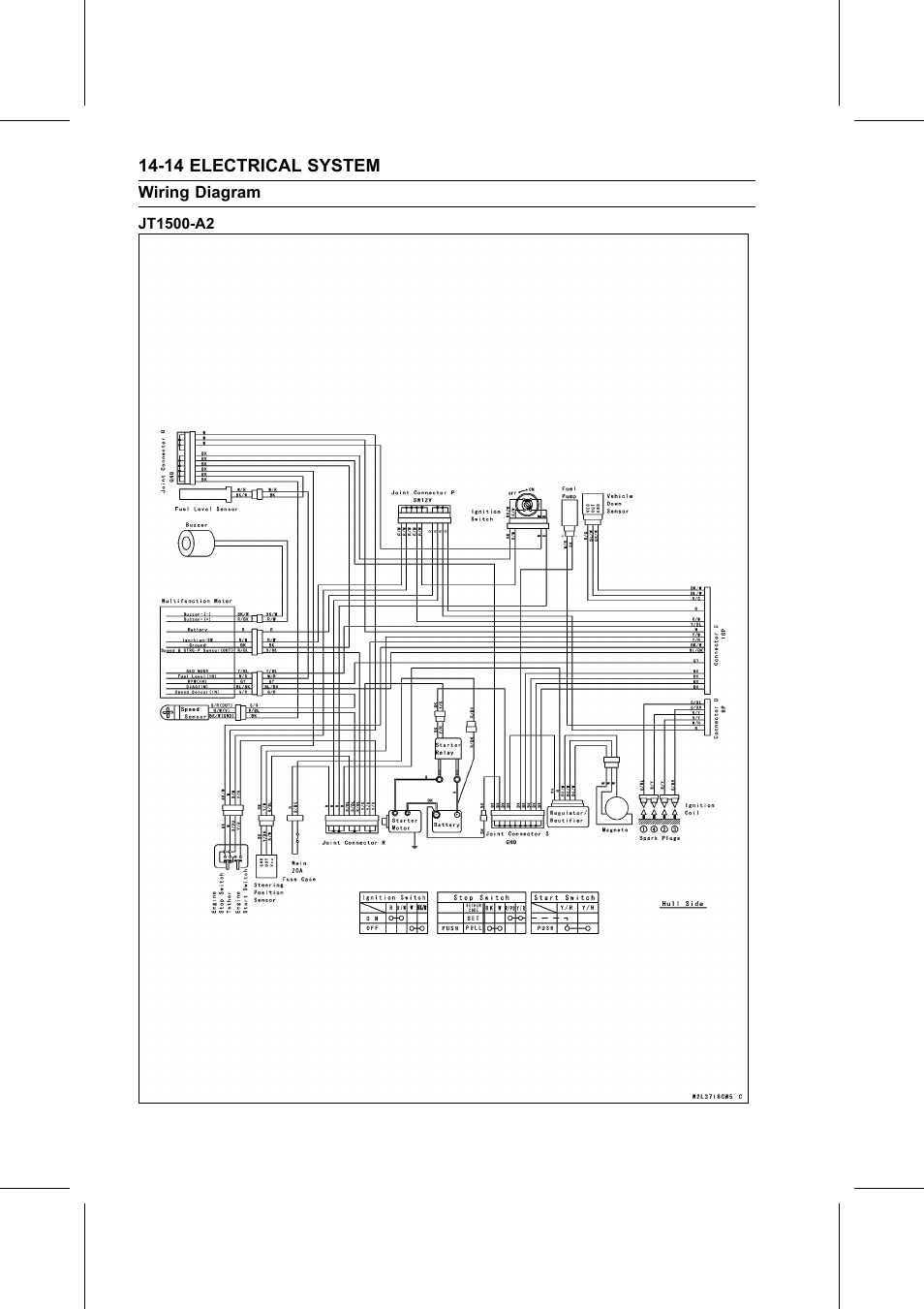 Jt1500-a2 | Kawasaki STX-15F User Manual | Page 340 / 438