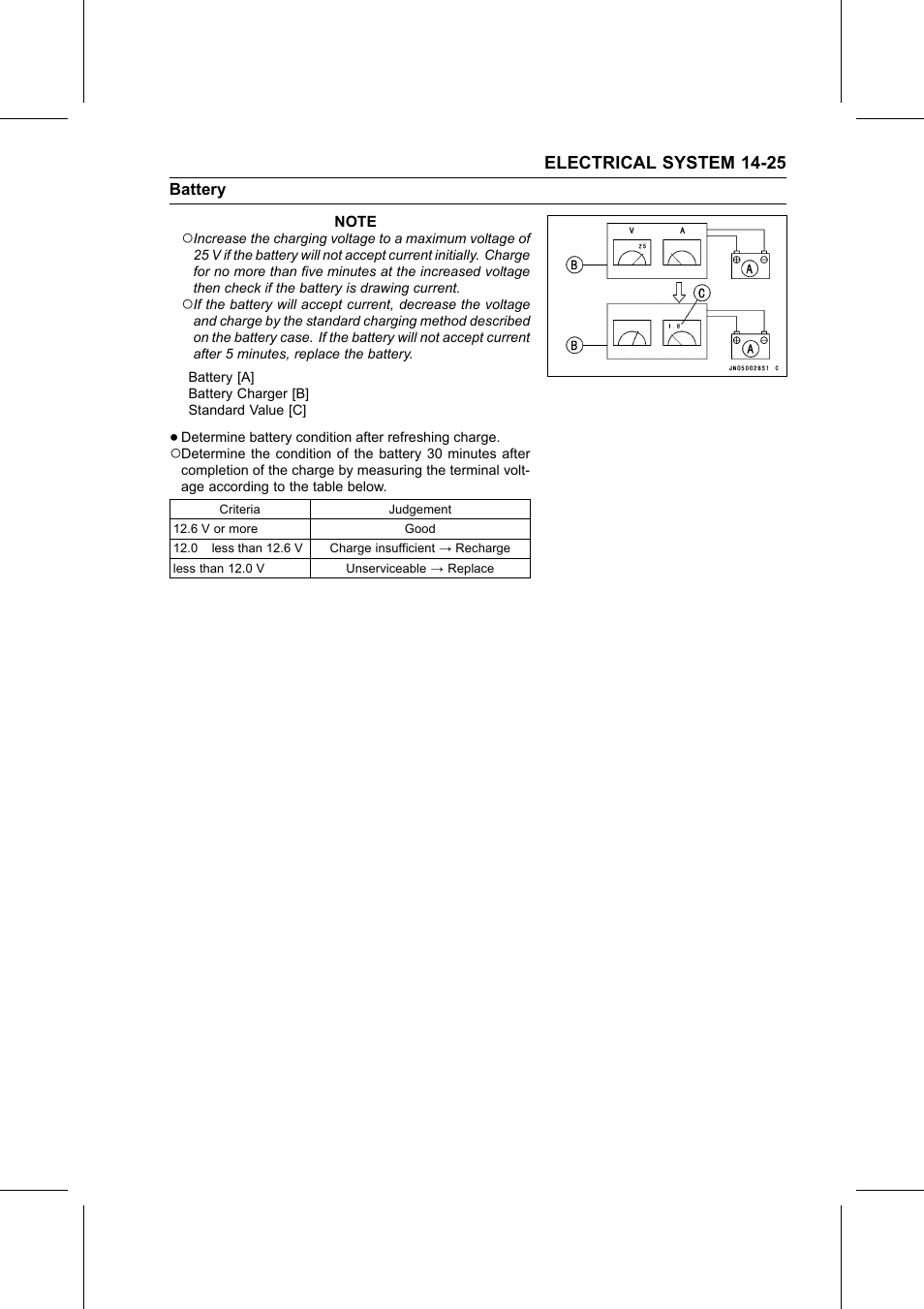 Kawasaki STX-15F User Manual | Page 351 / 438