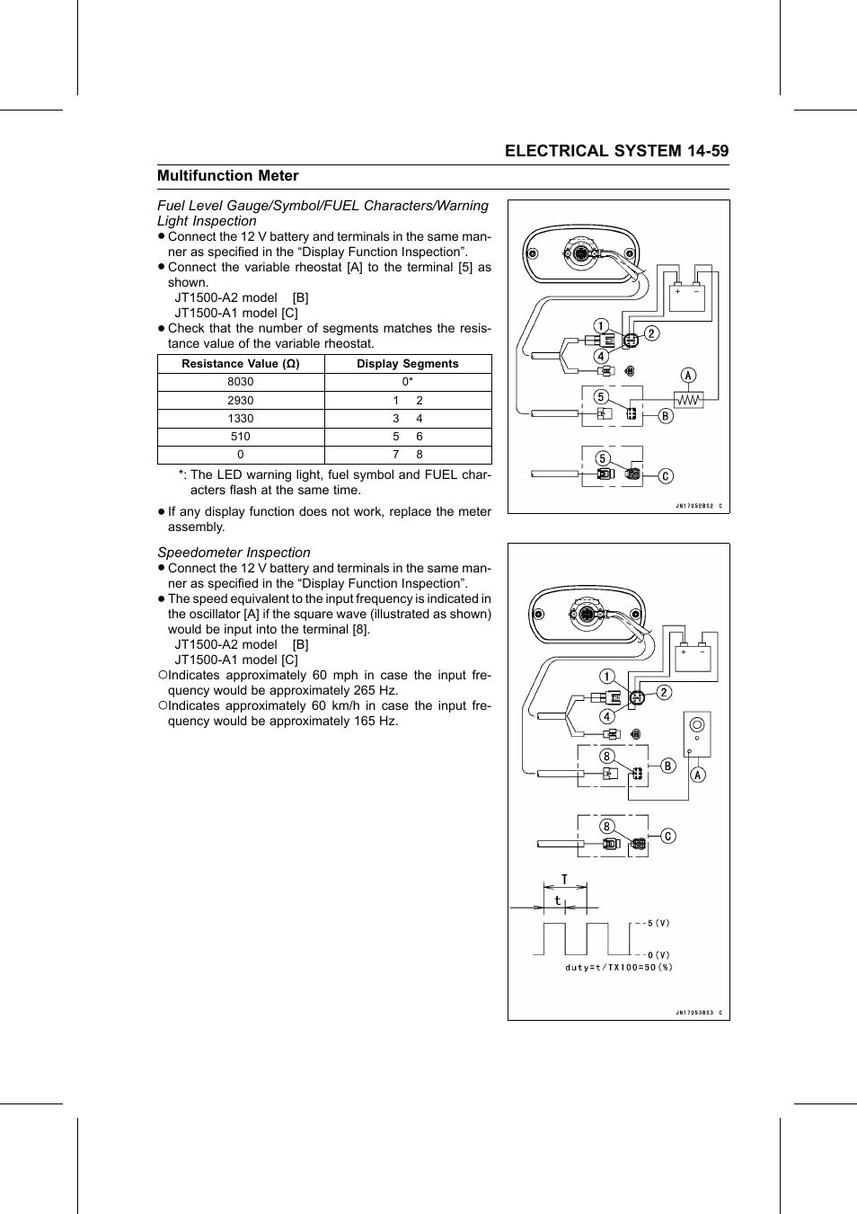 Speedometer inspection, Fuel level gau | Kawasaki STX-15F User Manual | Page 385 / 438