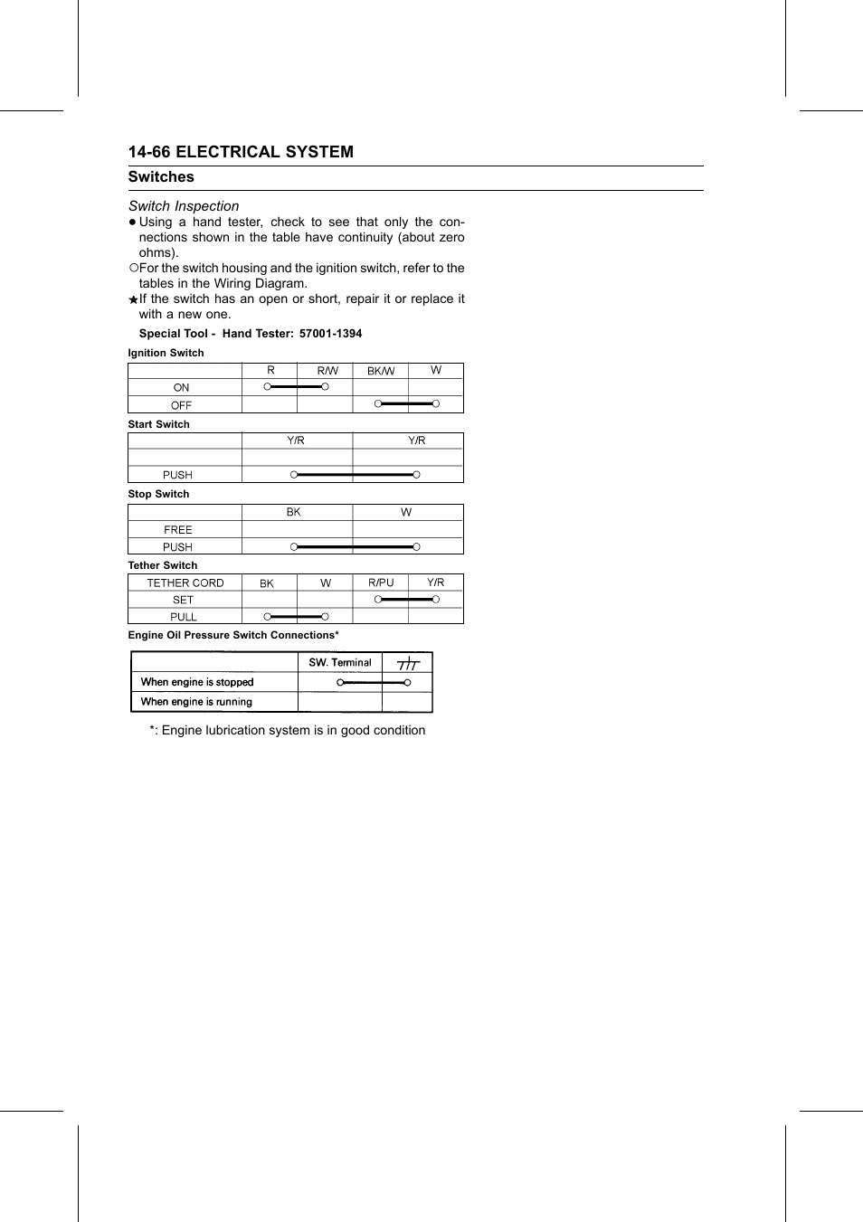 Switch inspection, Special tool, Ignition switch | Start switch, Stop switch, Tether switch, Engine oil pressure switch connections, Switches | Kawasaki STX-15F User Manual | Page 392 / 438