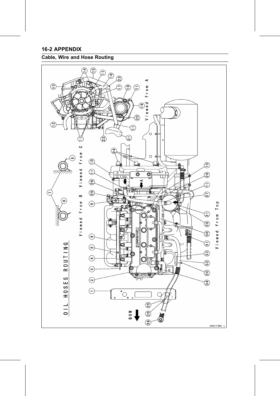 Cable, wire and hose routing | Kawasaki STX-15F User Manual | Page 404 / 438