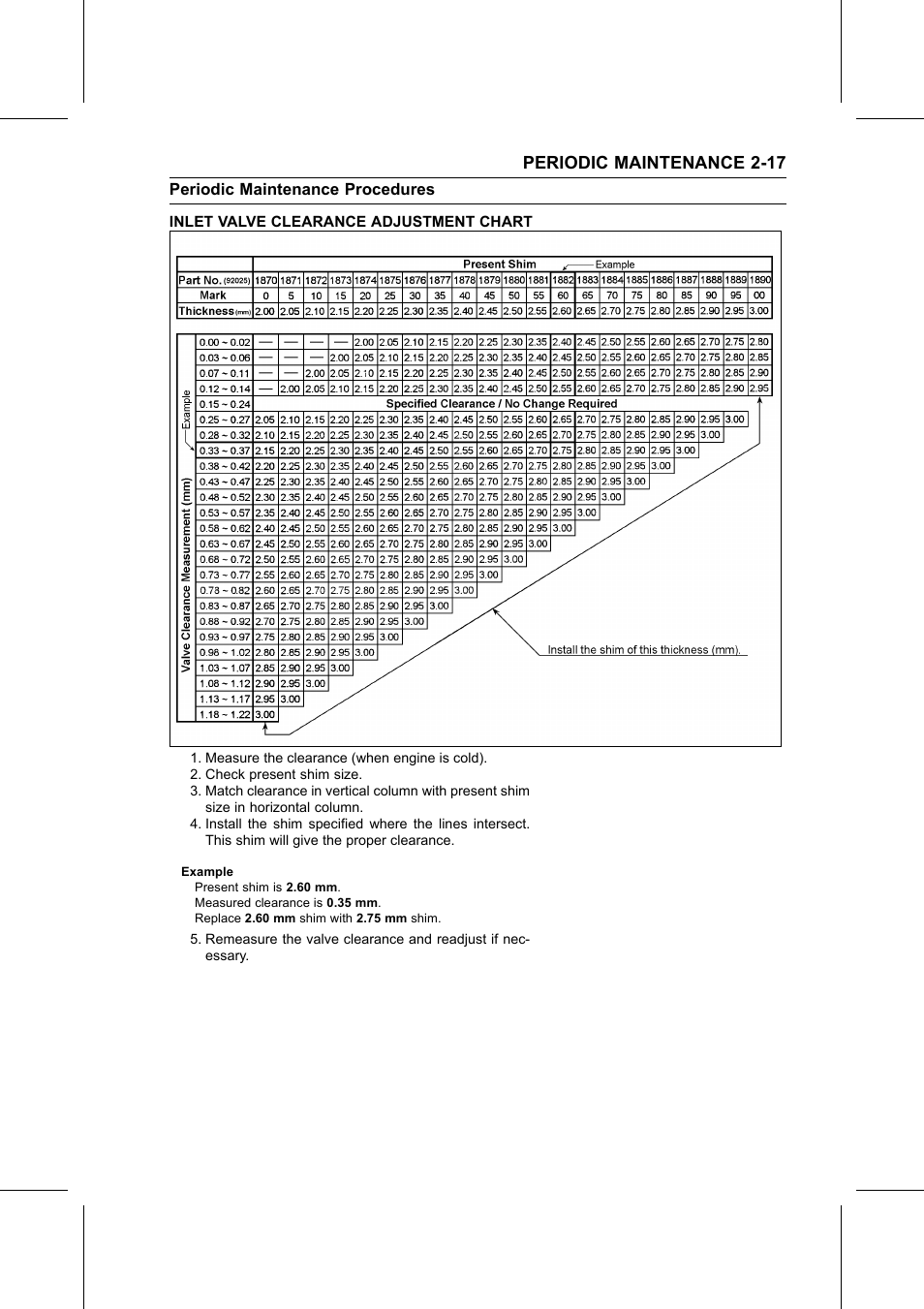 Example, Inlet valve clearance adjustment chart, Periodic maintenance 2-17 | Kawasaki STX-15F User Manual | Page 41 / 438