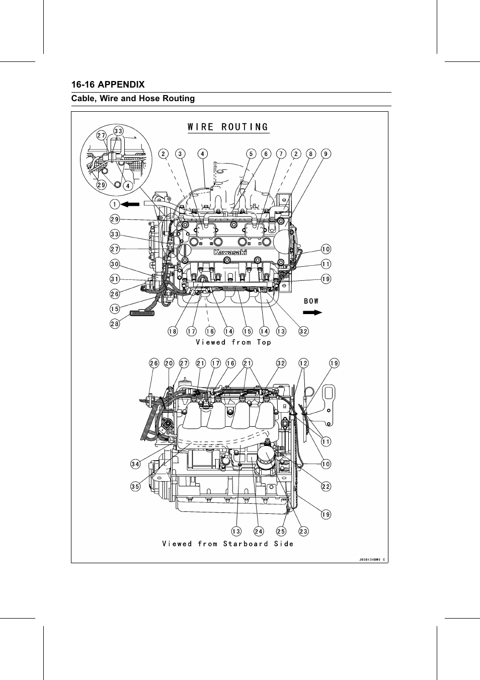 Kawasaki STX-15F User Manual | Page 418 / 438