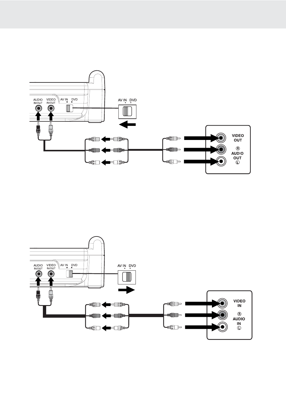 Connecting other equipment, B. connecting a tv | Kawasaki PVS1112 User Manual | Page 12 / 23