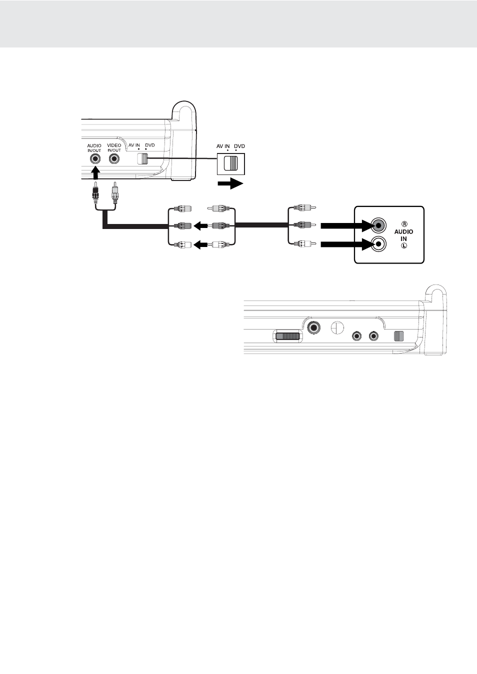 Connecting other equipment, C. connecting to an amplifier or stereo receiver | Kawasaki PVS1112 User Manual | Page 13 / 23