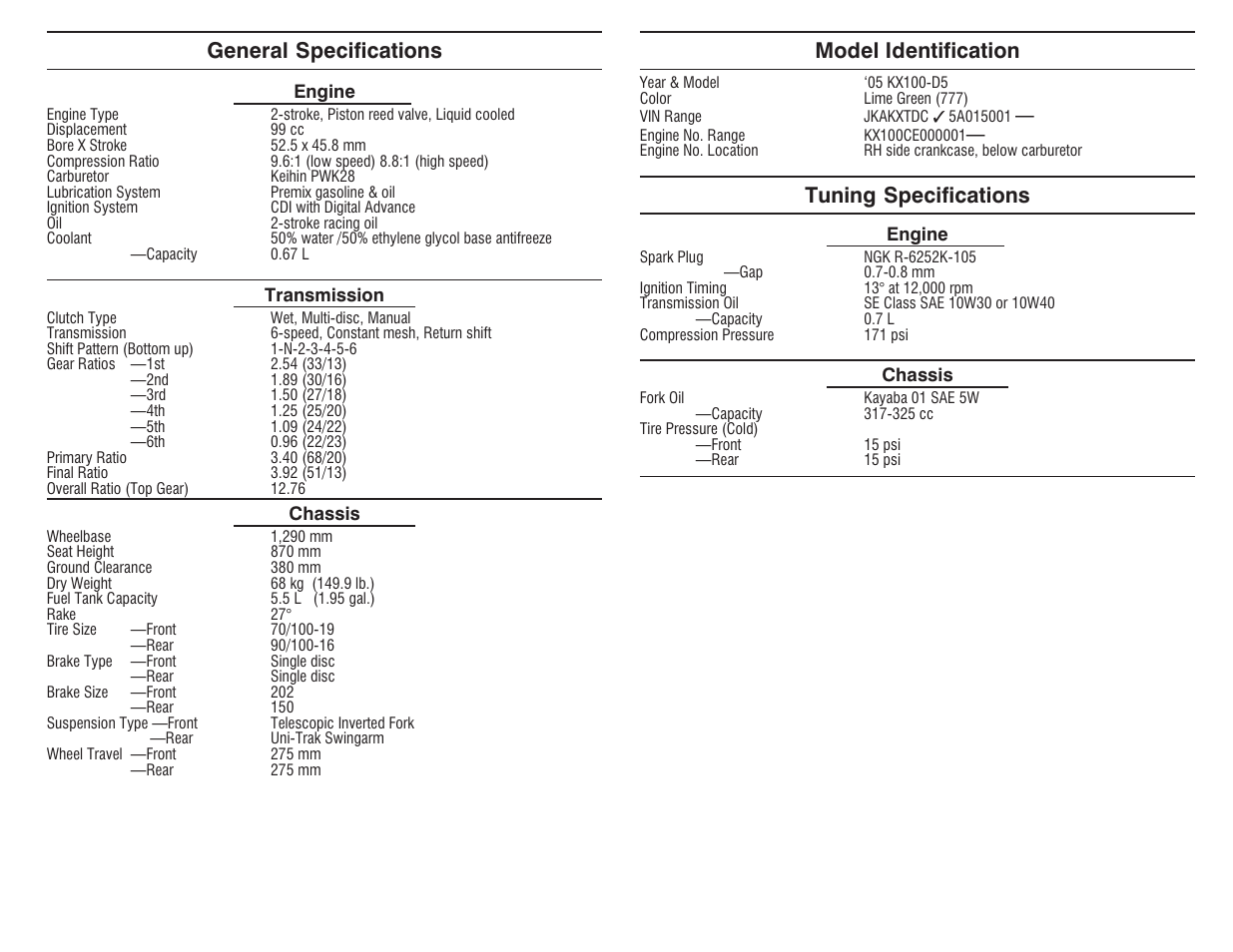 Kawasaki KX100D5 User Manual | 1 page