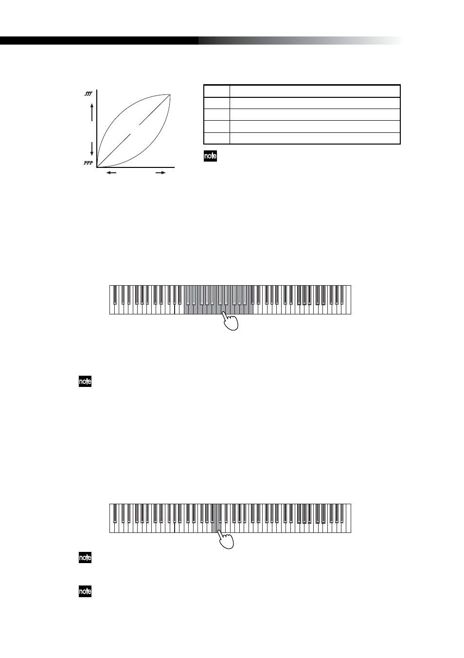 Transposition, Pitch 1 | KORG K49 User Manual | Page 40 / 73