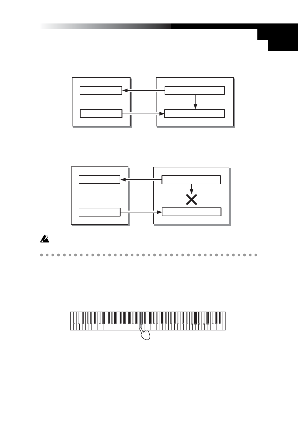 Program change activé/désactivé, 43 manuel d’utilisation, Les réglages du contrôle local | Local control on, Local control off | KORG K49 User Manual | Page 43 / 73