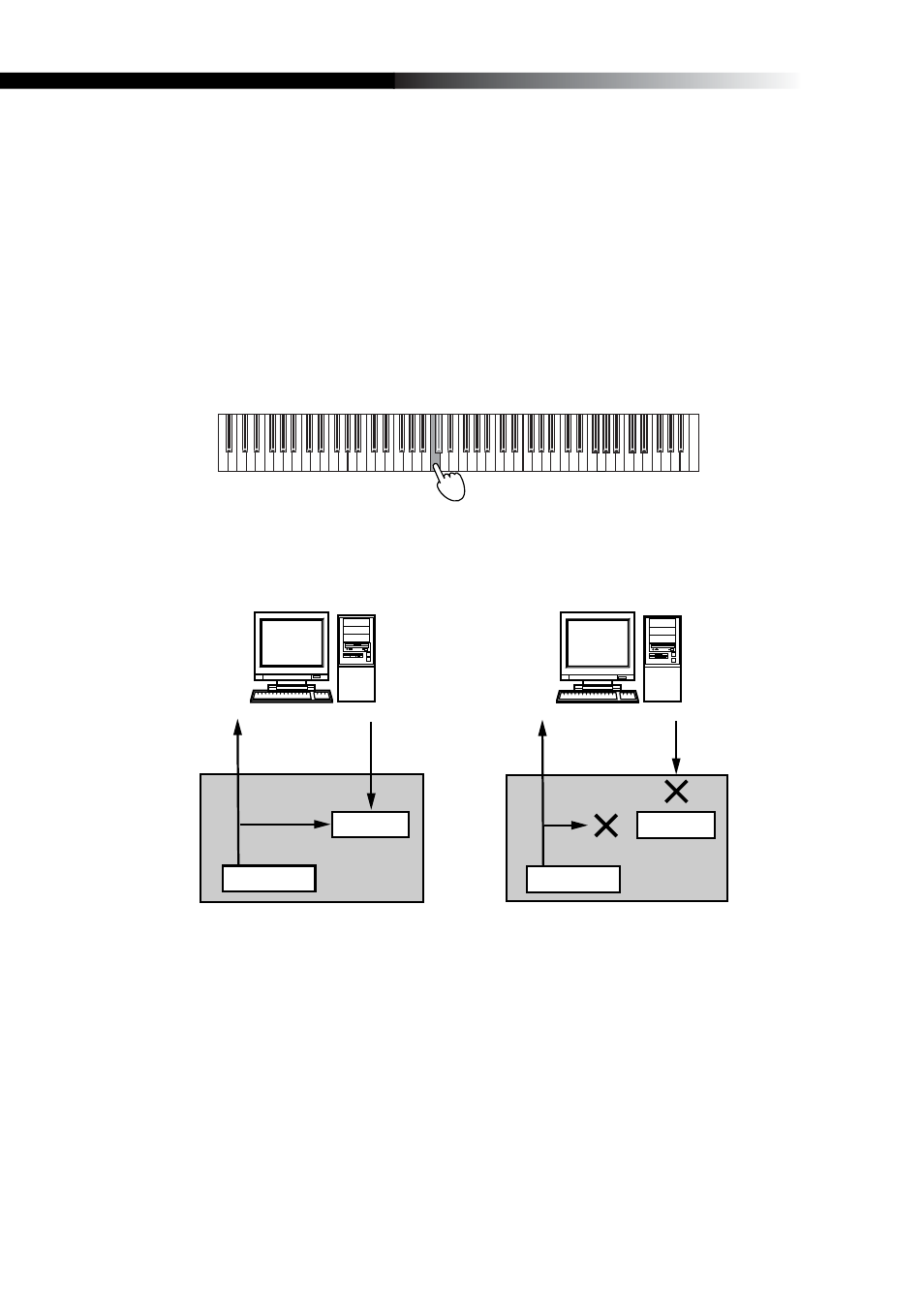 Message de filtre de volume, On off | KORG K49 User Manual | Page 44 / 73