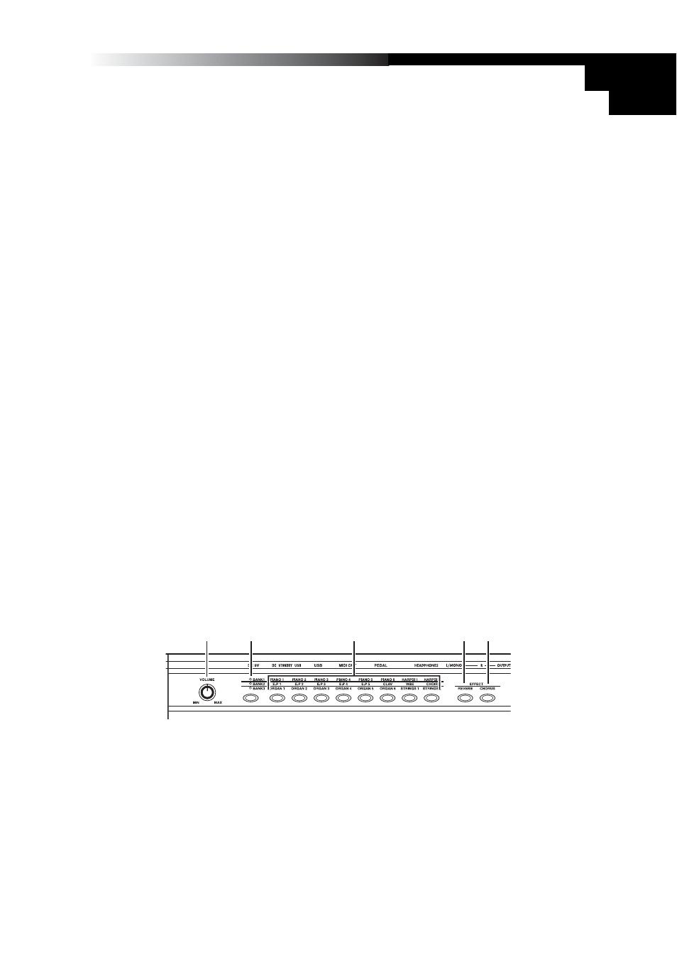 5owner’s manual, Sound generator(k61p) | KORG K49 User Manual | Page 5 / 73