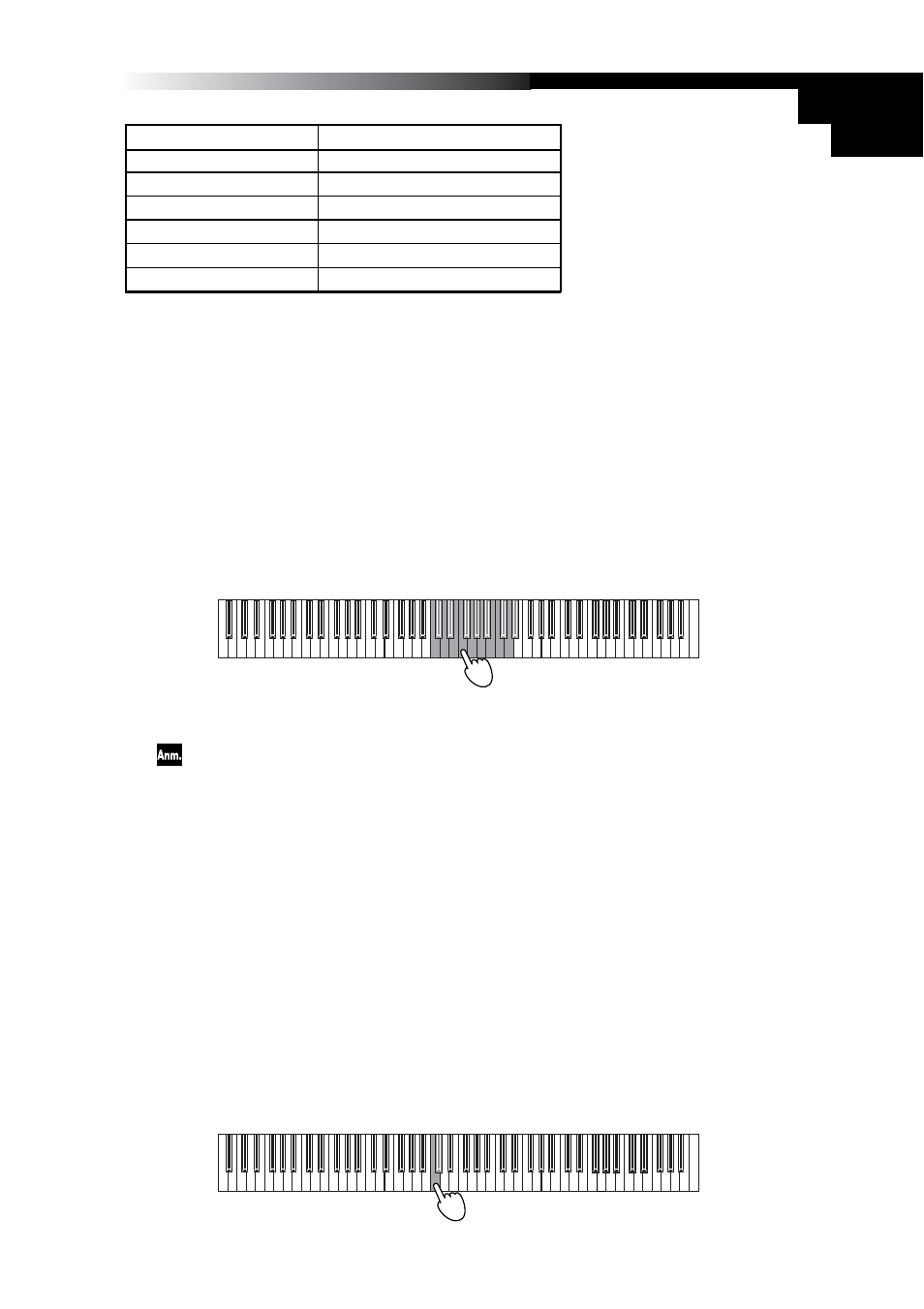 65 bedienungsanleitung, Einstellen des midi-kanals, Local’-funktion | KORG K49 User Manual | Page 65 / 73