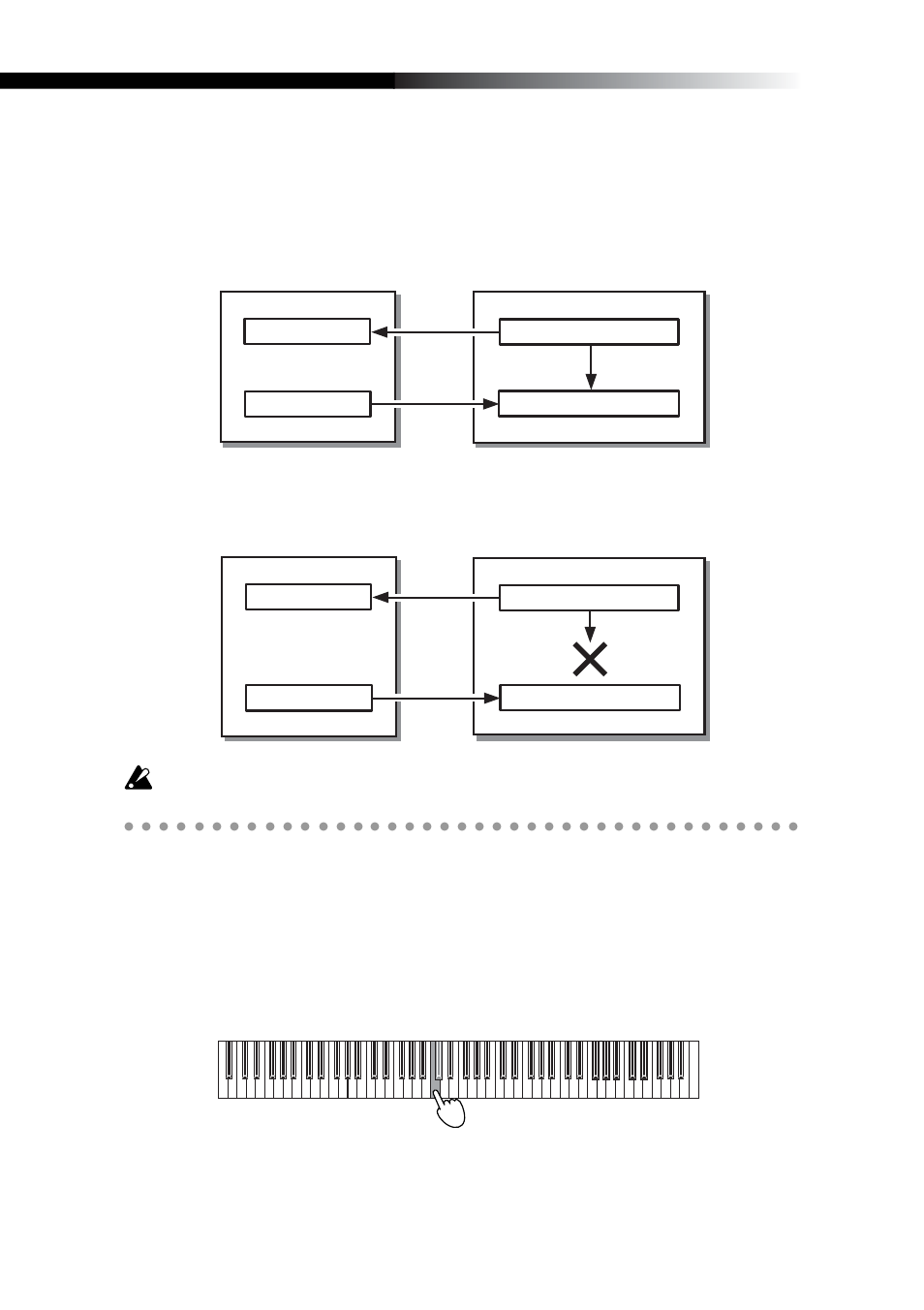 Aktivieren/filtern von programmwechseln, Local’-einstellung, Local“-funktion an | Local“-funktion aus | KORG K49 User Manual | Page 66 / 73