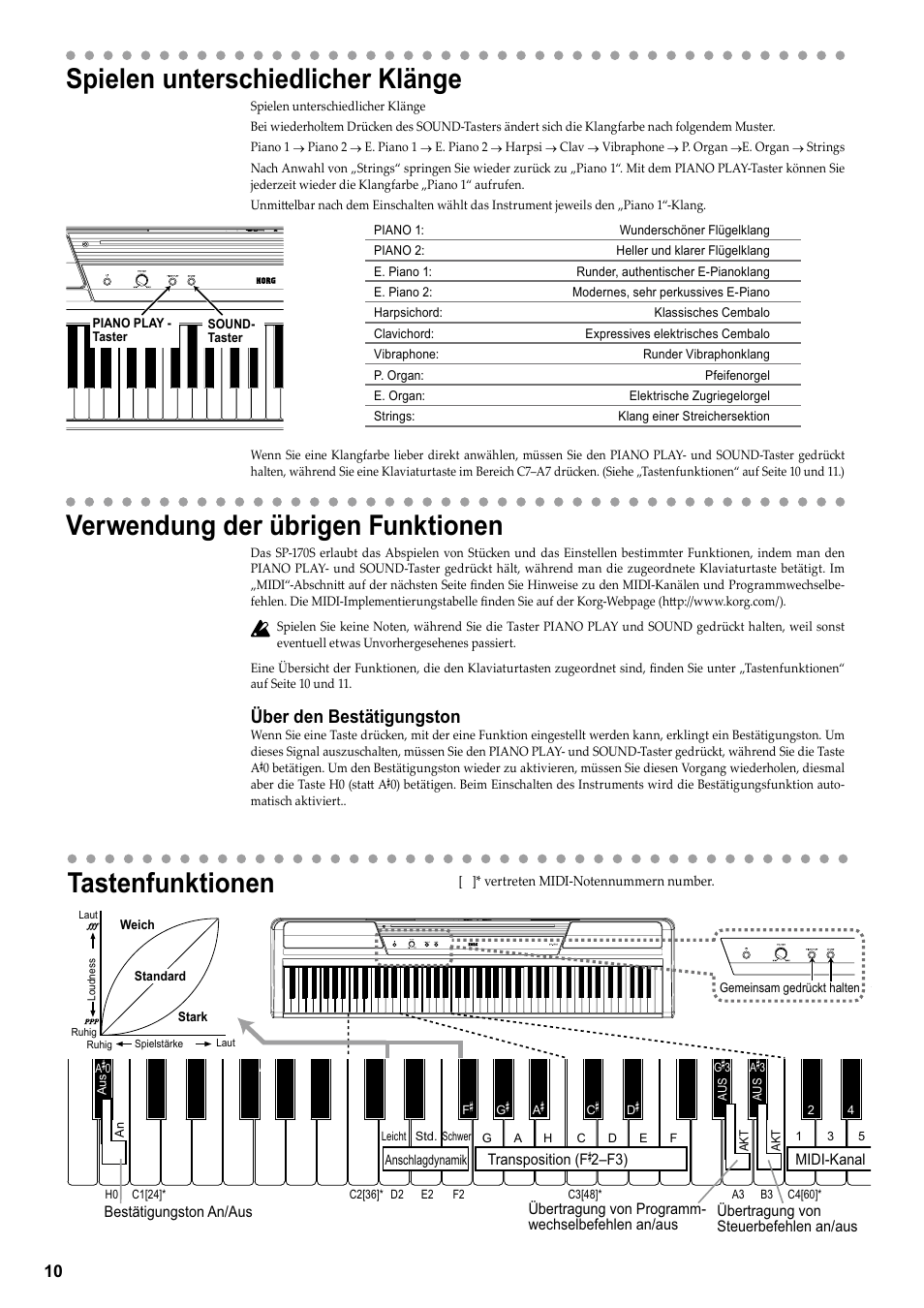 Spielen unterschiedlicher klänge, Verwendung der übrigen funktionen, Tastenfunktionen | Über den bestätigungston | KORG Digital Piano SP-170S User Manual | Page 12 / 15