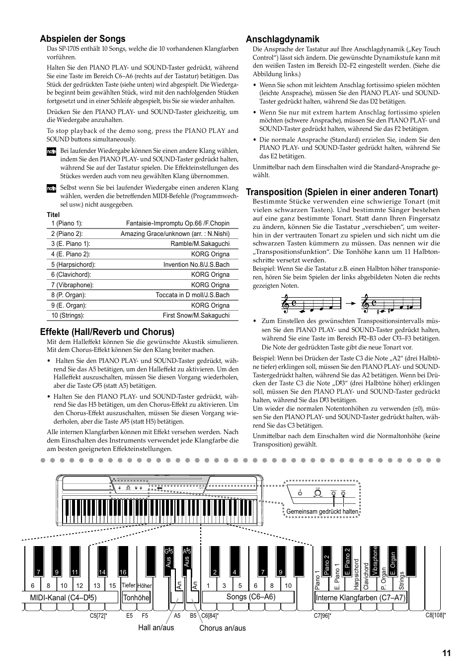 Abspielen der songs, Effekte (hall/reverb und chorus), Anschlagdynamik | Transposition (spielen in einer anderen tonart) | KORG Digital Piano SP-170S User Manual | Page 13 / 15