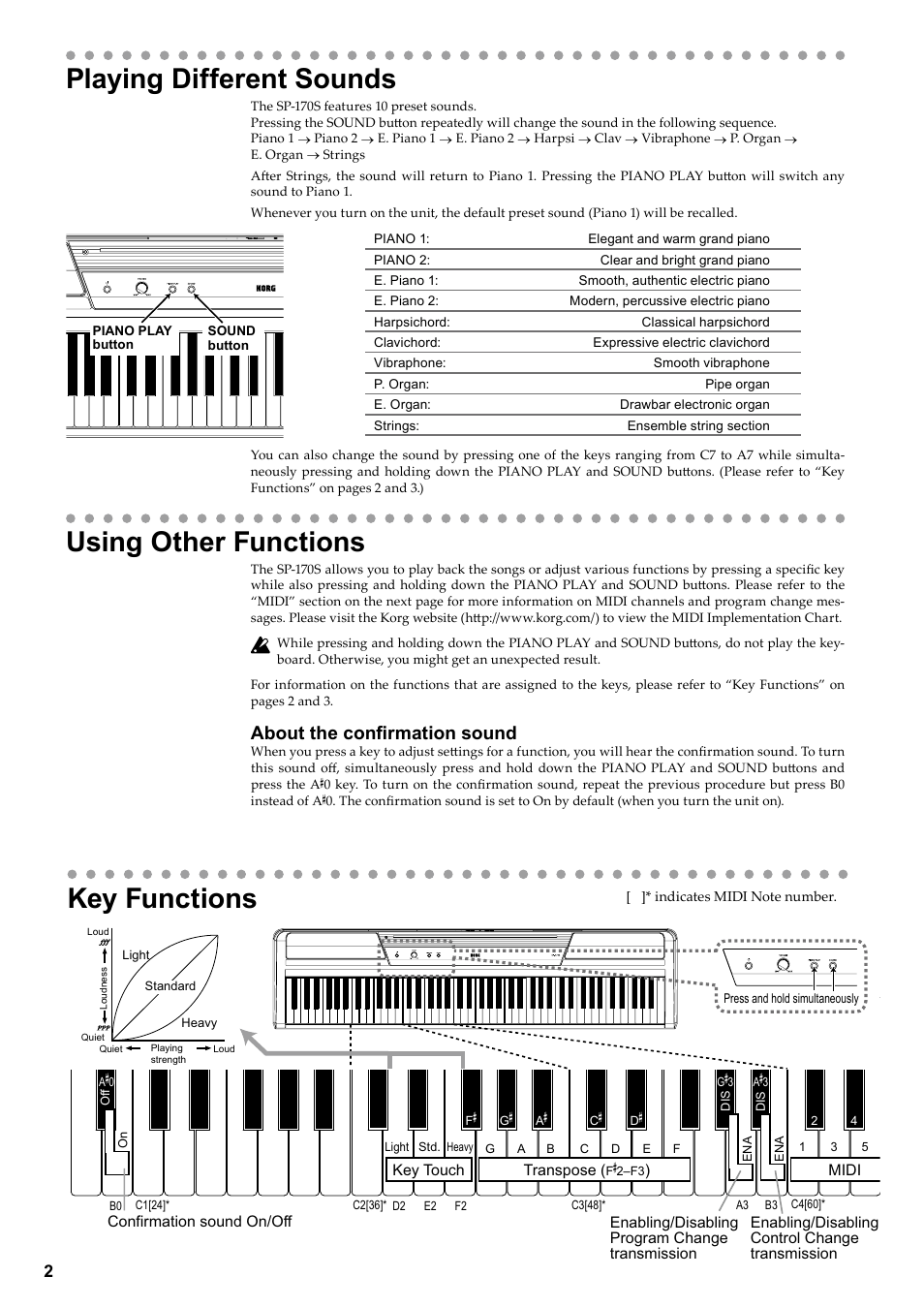 Playing different sounds, Using other functions, Key functions | About the confirmation sound | KORG Digital Piano SP-170S User Manual | Page 4 / 15