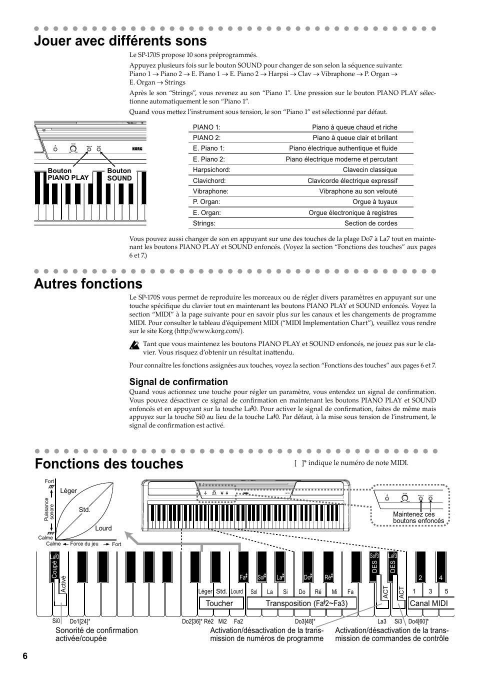 Jouer avec différents sons, Autres fonctions, Fonctions des touches | Signal de confirmation | KORG Digital Piano SP-170S User Manual | Page 8 / 15