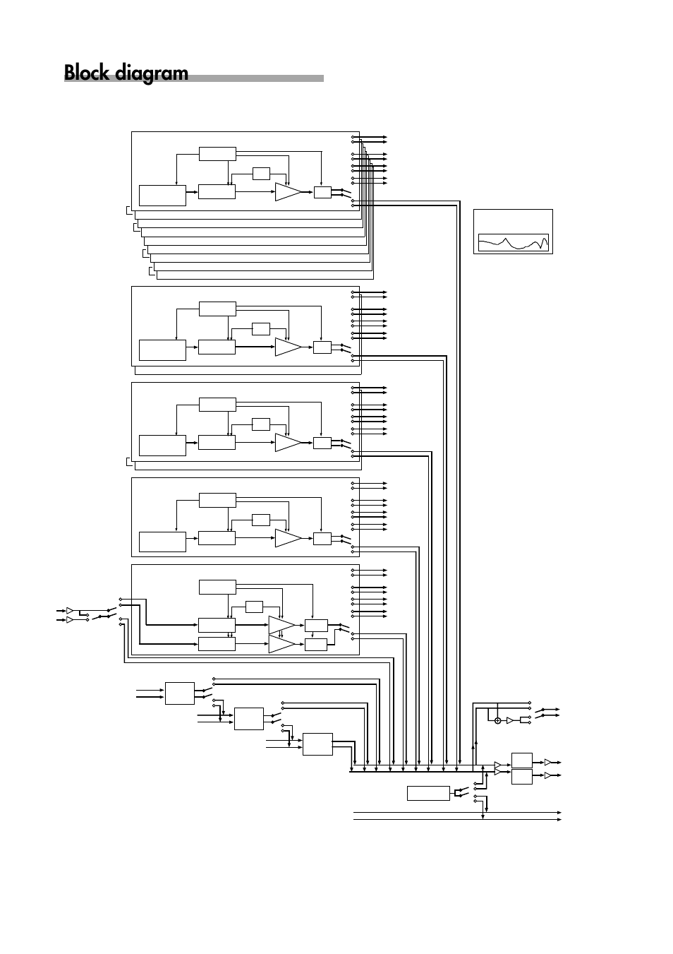 Block diagram | KORG ESX-1 User Manual | Page 105 / 108