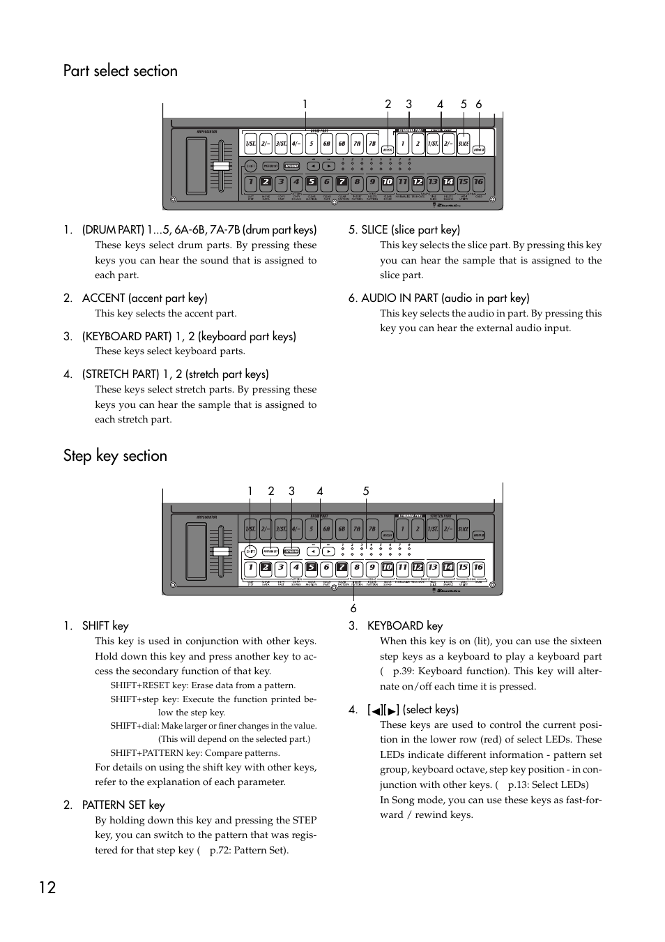 Part select section, Step key section, Part select section step key section | KORG ESX-1 User Manual | Page 12 / 108