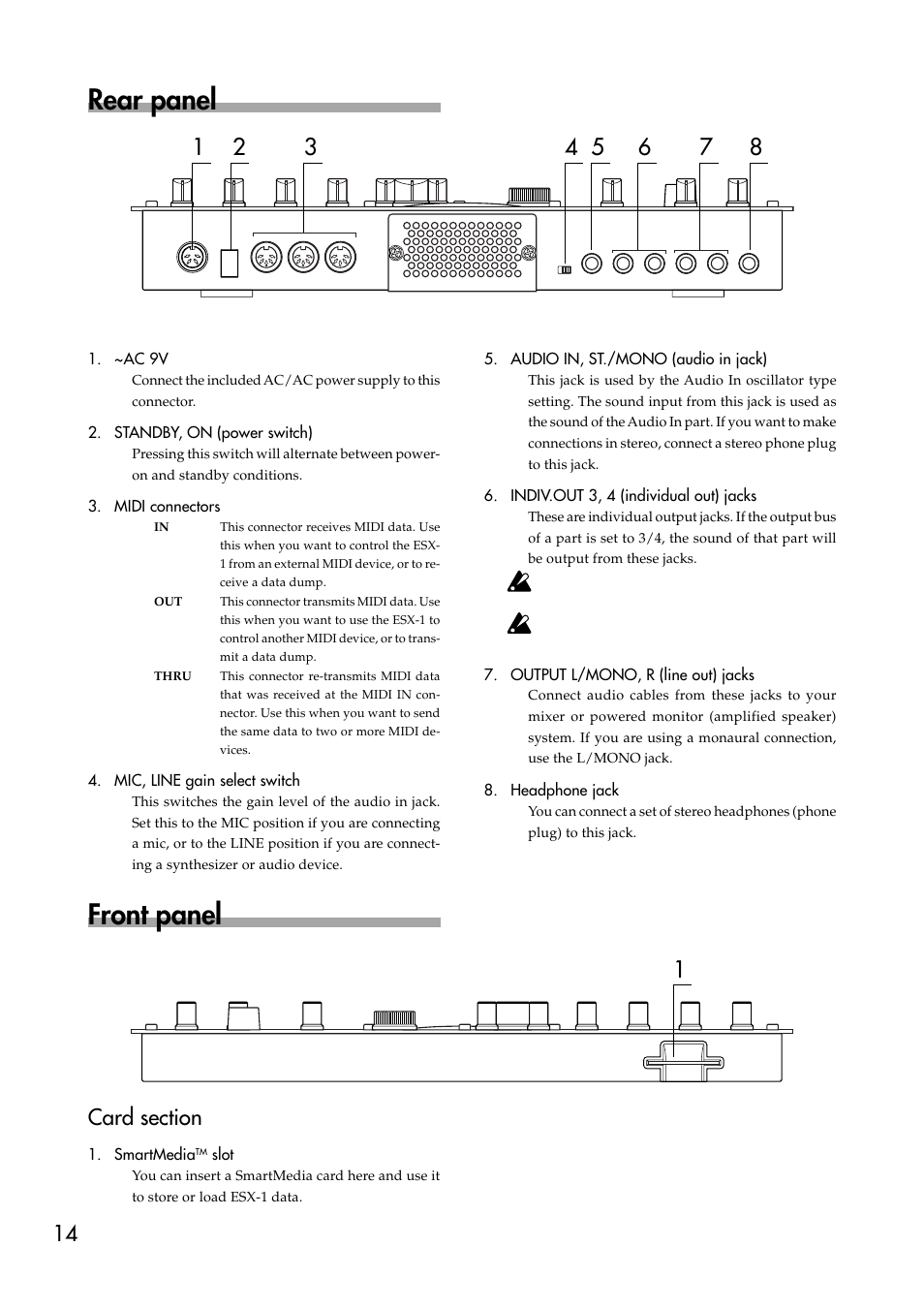 Rear panel, Front panel, Card section | KORG ESX-1 User Manual | Page 14 / 108
