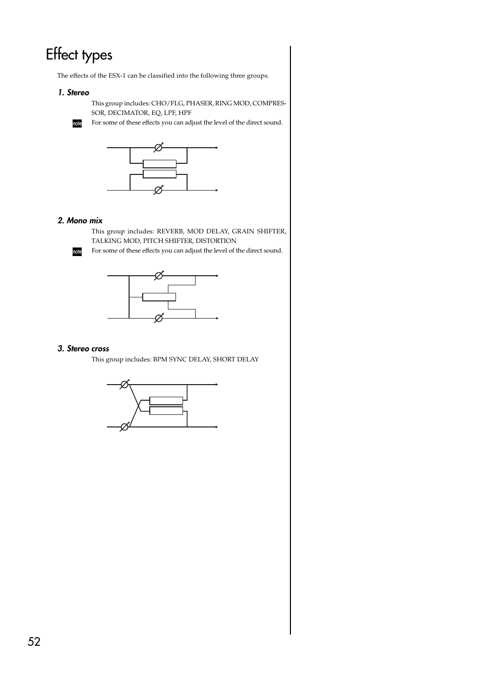 Effect types, Stereo, Mono mix | Stereo cross, Stereo 2. mono mix 3. stereo cross | KORG ESX-1 User Manual | Page 52 / 108