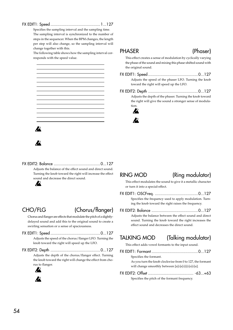 Cho/flg (chorus/flanger), Phaser (phaser), Ring mod (ring modulator) | Talking mod (talking modulator) | KORG ESX-1 User Manual | Page 54 / 108