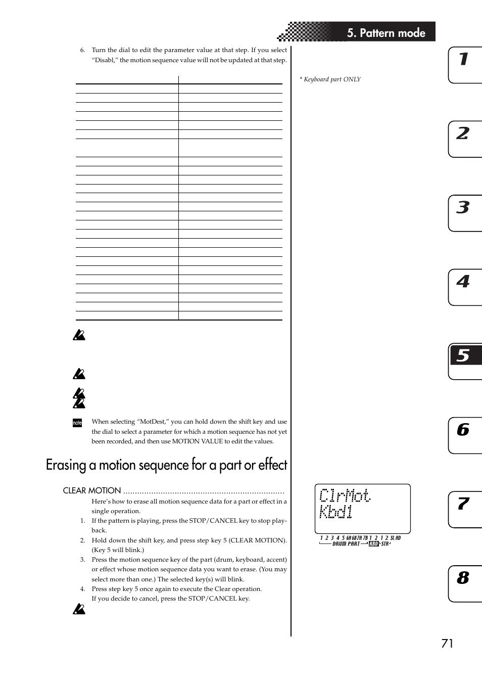Erasing a motion sequence for a part or effect, 71 5. pattern mode, Clear motion | KORG ESX-1 User Manual | Page 71 / 108