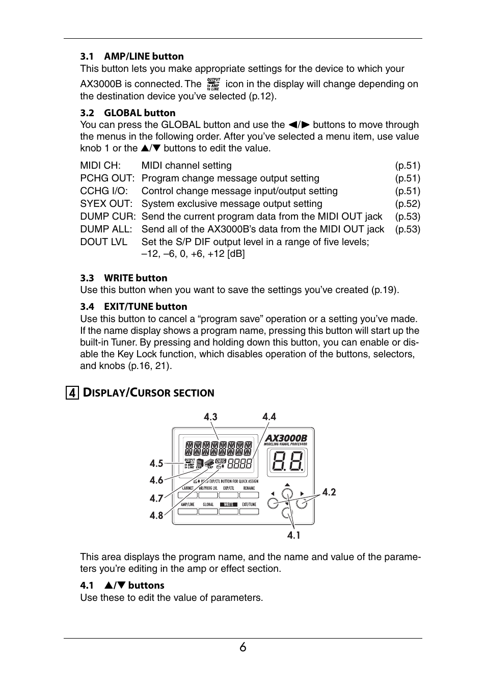 Display/cursor section | KORG Ax3000b User Manual | Page 12 / 68