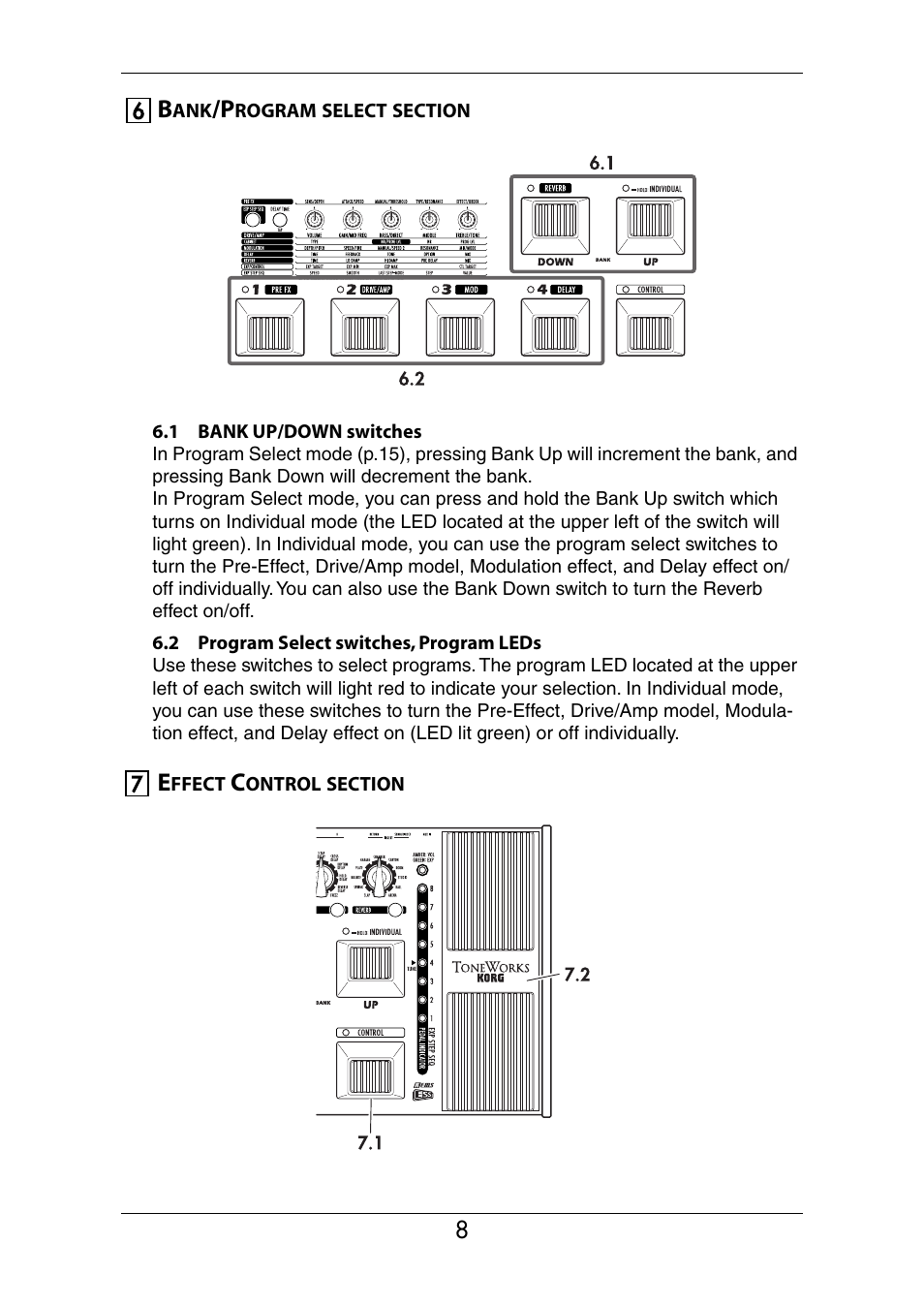 Bank/program select section, Effect control section, Bank/program select section effect control section | KORG Ax3000b User Manual | Page 14 / 68