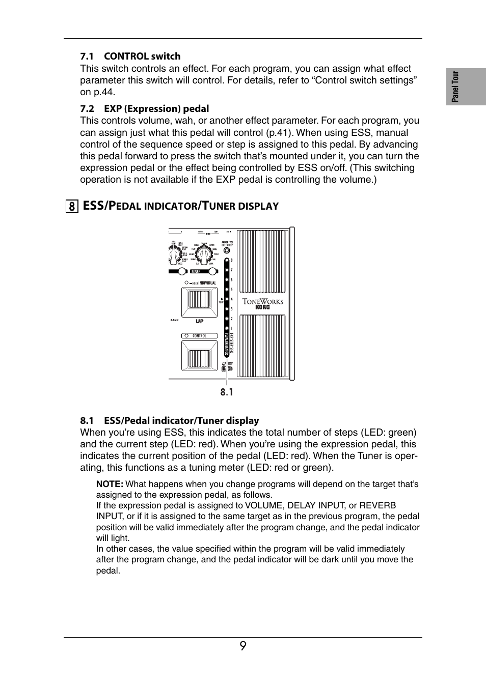 Ess/pedal indicator/tuner display, Ess/p | KORG Ax3000b User Manual | Page 15 / 68