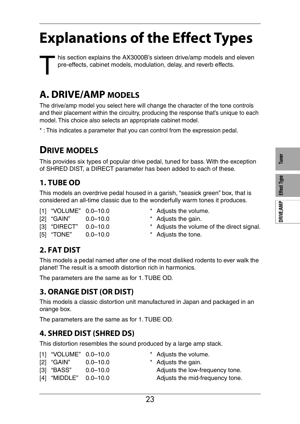 Explanations of the effect types, A. drive/amp models, Drive models | A. drive/amp, Models, Rive | KORG Ax3000b User Manual | Page 29 / 68