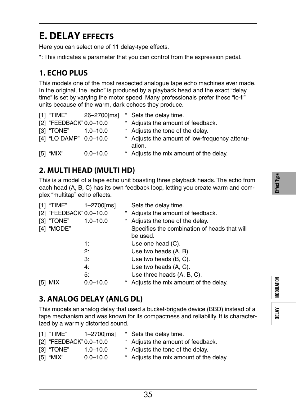 E. delay effects, E. delay, Effects | Echo plus, Multi head (multi hd), Analog delay (anlg dl) | KORG Ax3000b User Manual | Page 41 / 68