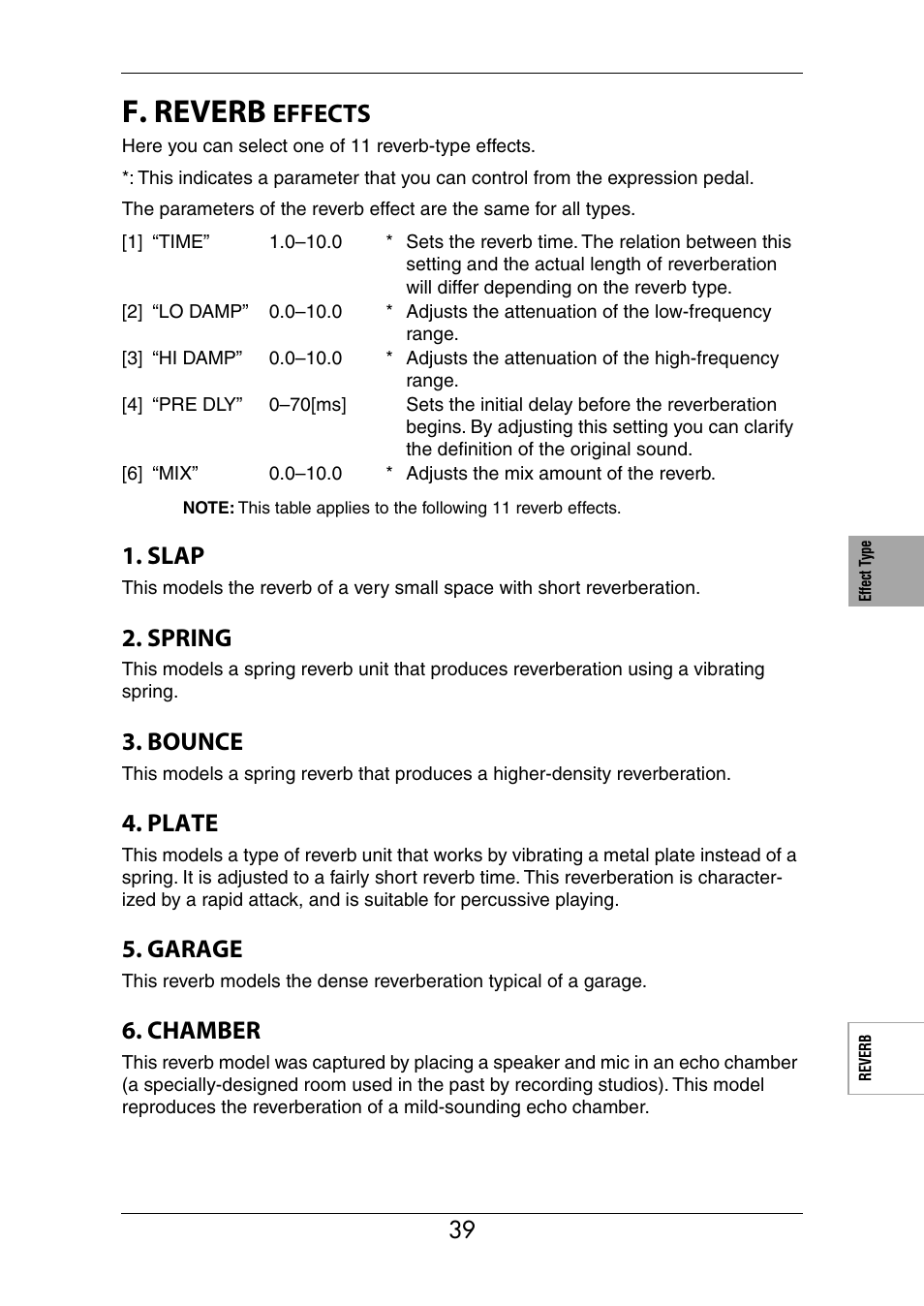 F. reverb effects, F. reverb, Effects | Slap, Spring, Bounce, Plate, Garage, Chamber | KORG Ax3000b User Manual | Page 45 / 68