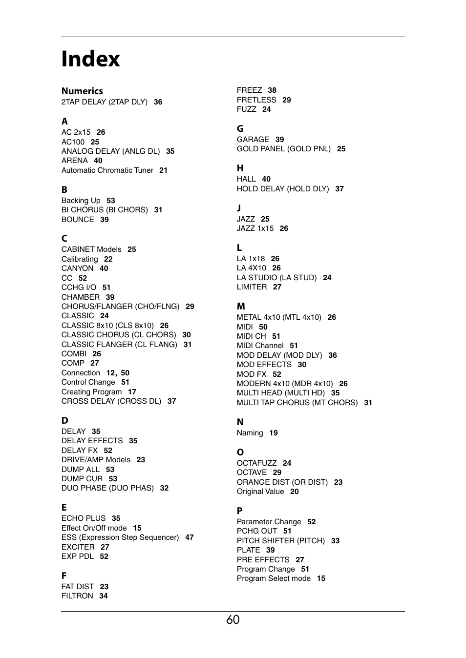 Index | KORG Ax3000b User Manual | Page 66 / 68