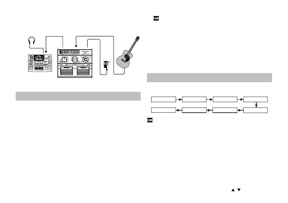 Jouer (mode programme), Selectionner un programme, Créez votre son (mode edit) | Flux du signal, Enregistreur | KORG TONEWORKS AX3A User Manual | Page 18 / 36