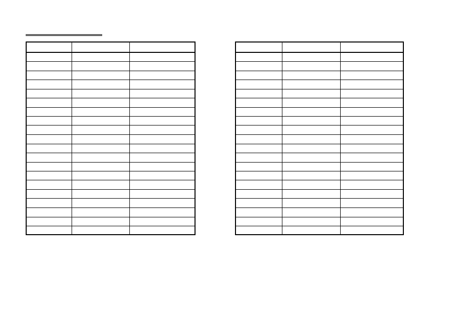 46 preset program chart | KORG TONEWORKS AX3A User Manual | Page 35 / 36
