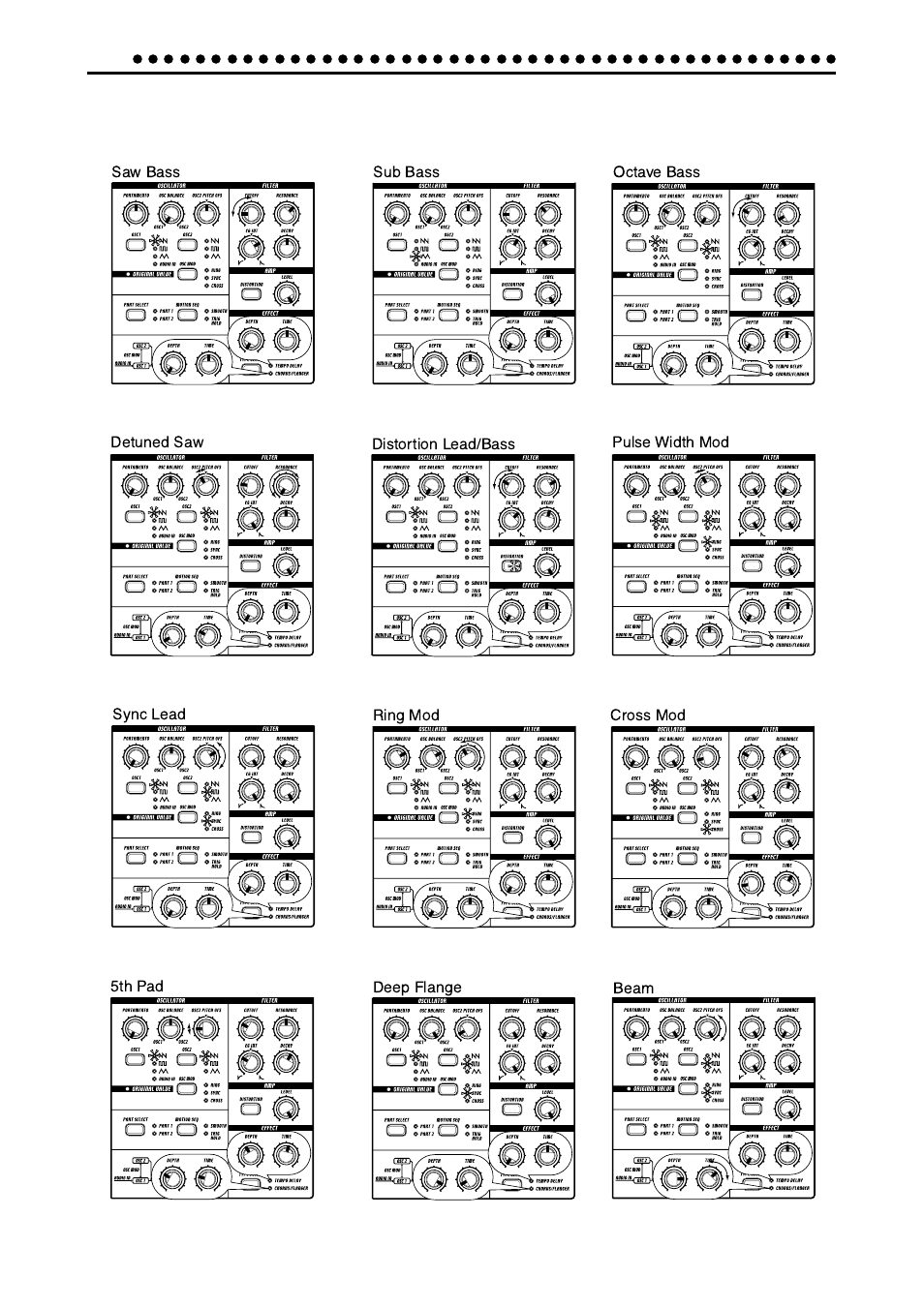 Example sounds, Blank chart | KORG EA-1mkII User Manual | Page 46 / 52