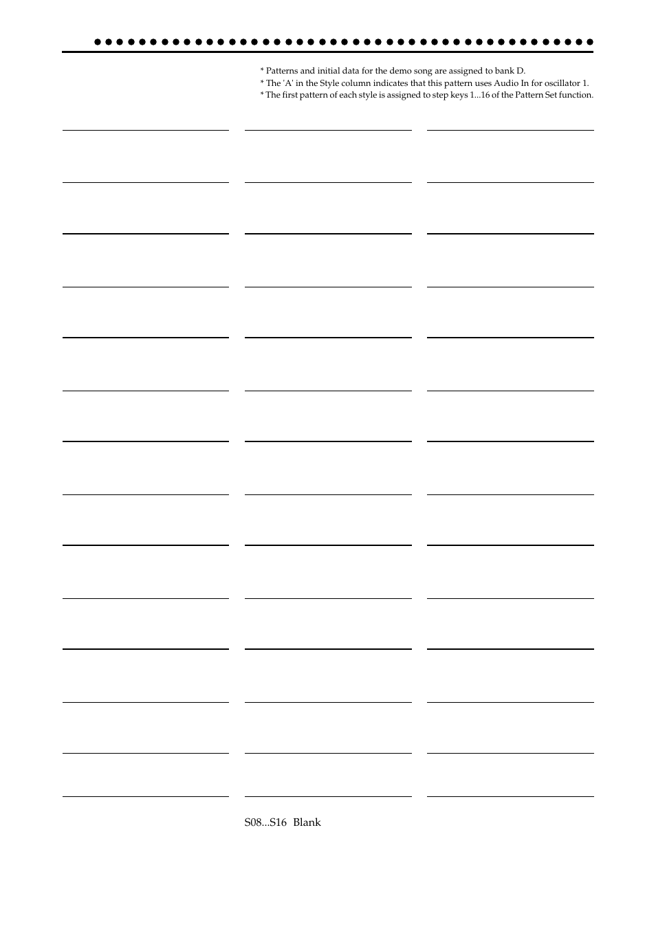 Pattern name list, Song name list, Pattern name list song name list | A bank, B bank, C bank, S06: elect-rave s07: dugan's midnight x-press | KORG EA-1mkII User Manual | Page 50 / 52