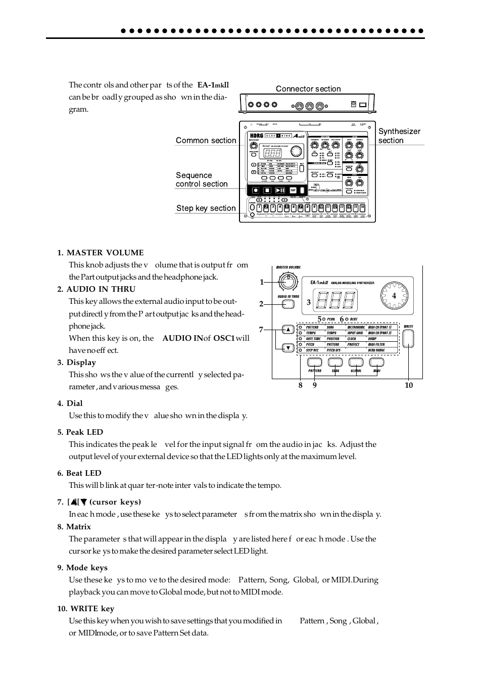 Front and rear panel, Common section | KORG EA-1mkII User Manual | Page 8 / 52
