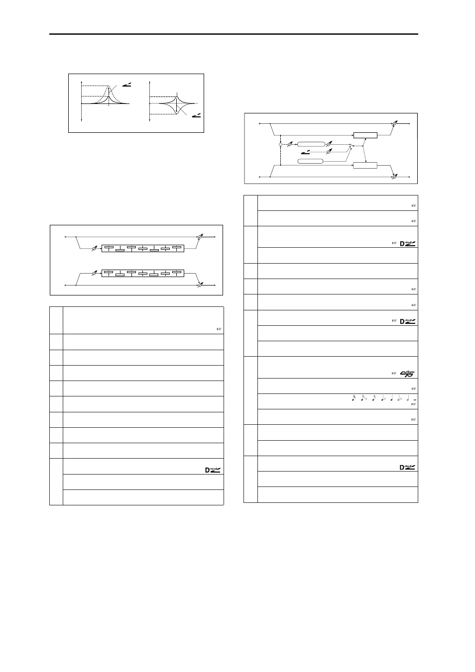 St.graphic7eq (stereo graphic 7-band eq), St.wah/autow (stereo wah/auto wah), St.graphic7eq | Stereo graphic 7-band eq), St.wah/autow, Stereo wah/auto wah), Function, P.108 | KORG MICROX X50 User Manual | Page 115 / 194