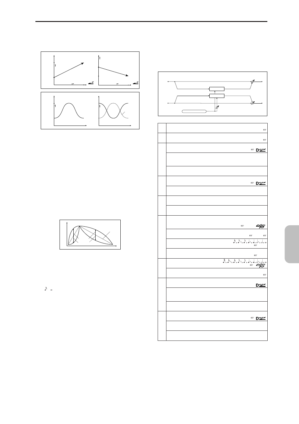 St.rndm filter (stereo random filter), St.rndm filter, Effect | Stereo random filter) | KORG MICROX X50 User Manual | Page 116 / 194