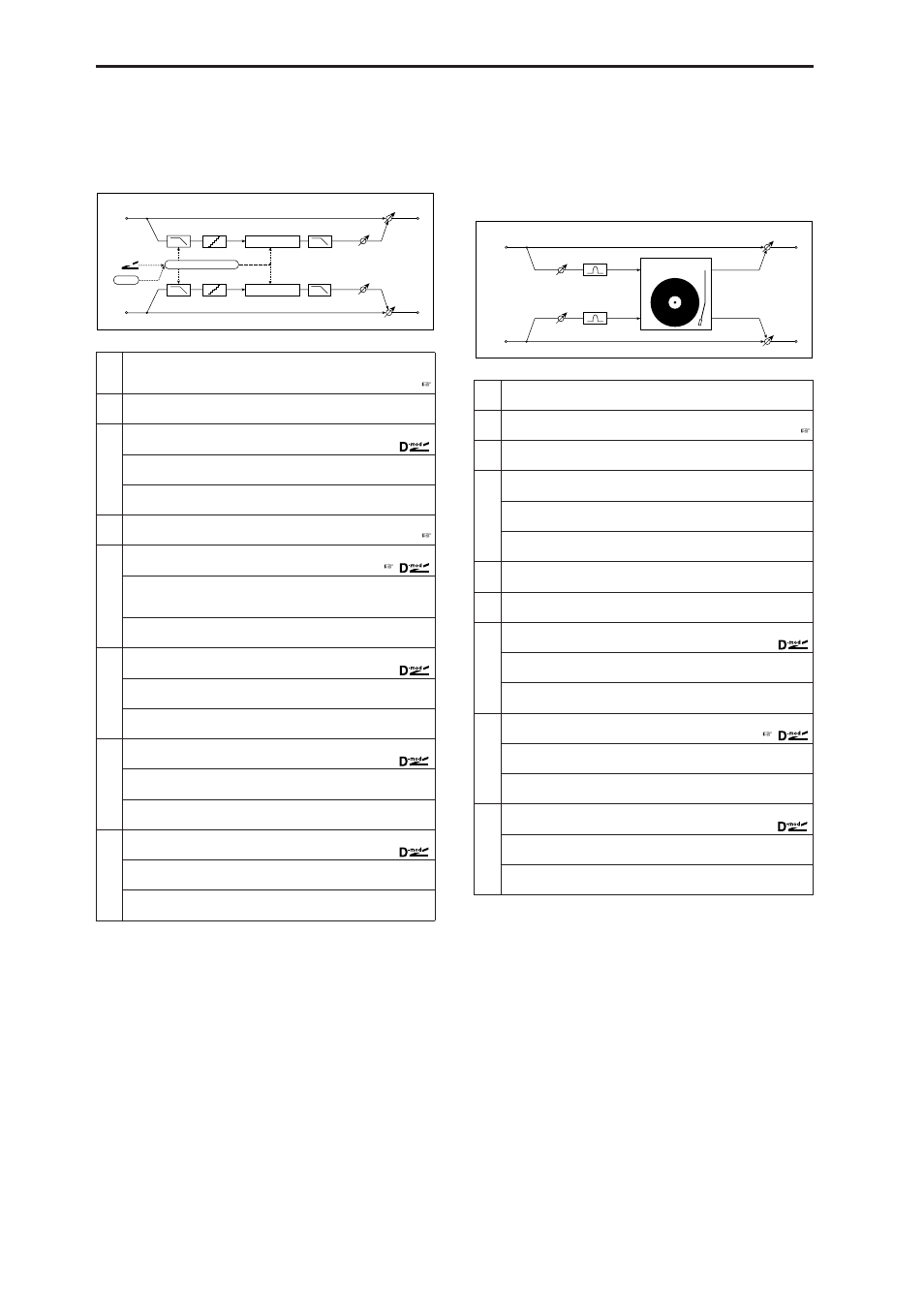 St.decimator (stereo decimator), St.analogrecd (stereo analog record), St.decimator | St.analogrecd, Stereo decimator), Stereo analog record) | KORG MICROX X50 User Manual | Page 119 / 194