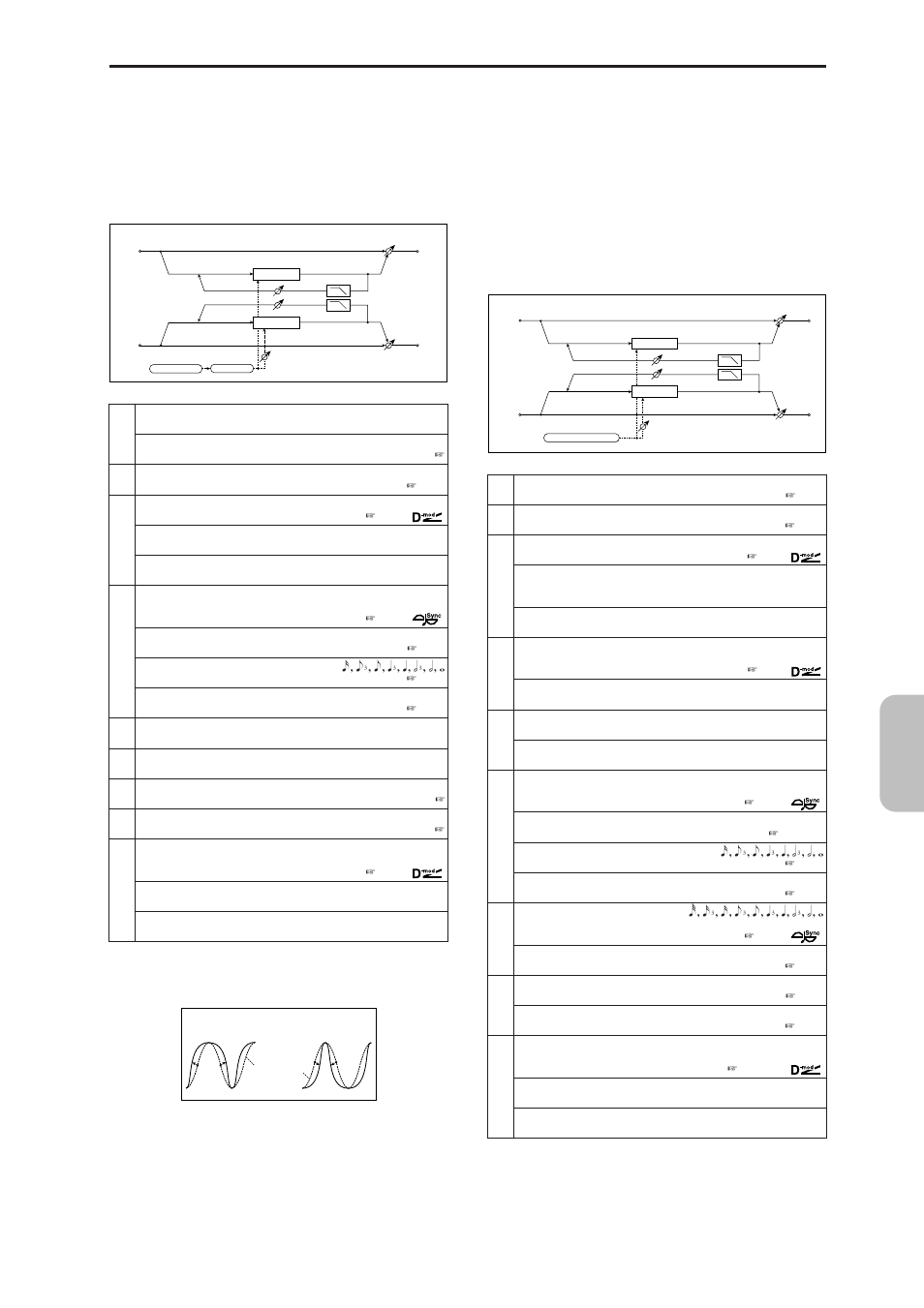 St.flanger (stereo flanger), St.rndm flang (stereo random flanger), St.rndm flang | Stereo random flanger), St.flanger, Effect, Stereo flanger) | KORG MICROX X50 User Manual | Page 122 / 194