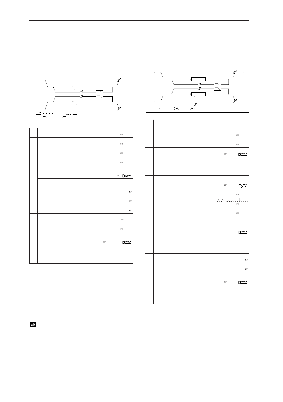 St.env.flanger (stereo envelope flanger), St.phaser (stereo phaser), St.env.flanger | Stereo envelope flanger), St.phaser, Stereo phaser) | KORG MICROX X50 User Manual | Page 123 / 194