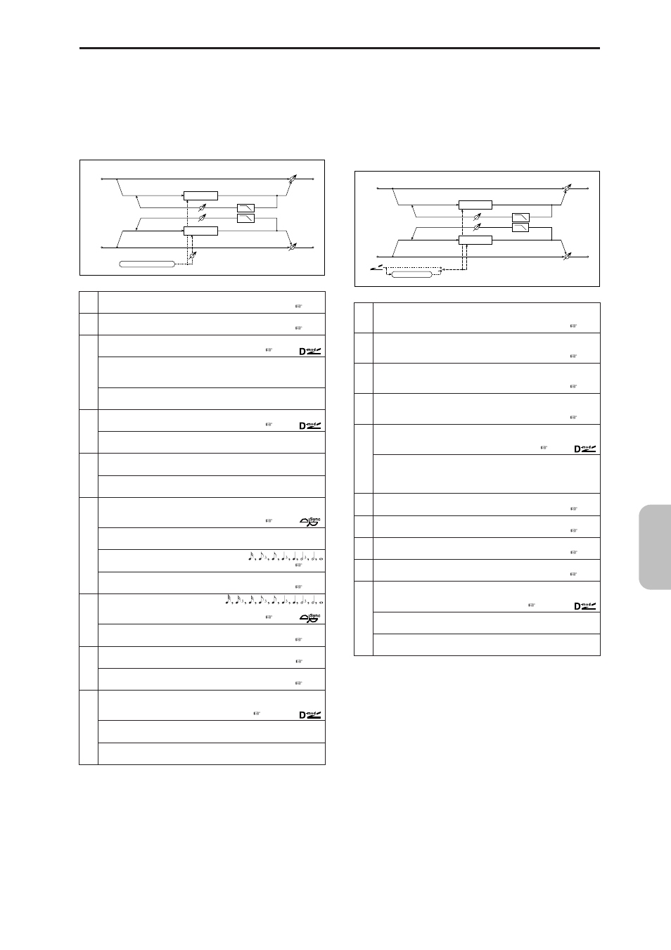 St.rndm phasr (stereo random phaser), St.env.phaser (stereo envelope phaser), St.rndm phasr | Stereo random phaser), St.env.phaser, Stereo envelope phaser), Effect | KORG MICROX X50 User Manual | Page 124 / 194