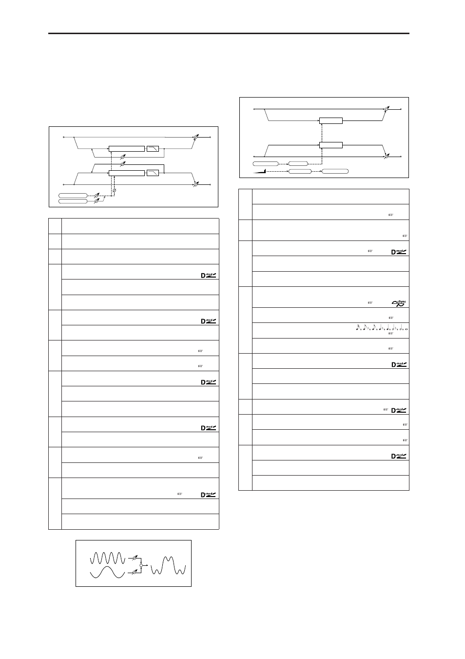 St.biphasemod (stereo biphase modulation), St.vibrato (stereo vibrato), St.biphasemod | Stereo biphase modulation), St.vibrato, Stereo vibrato) | KORG MICROX X50 User Manual | Page 125 / 194