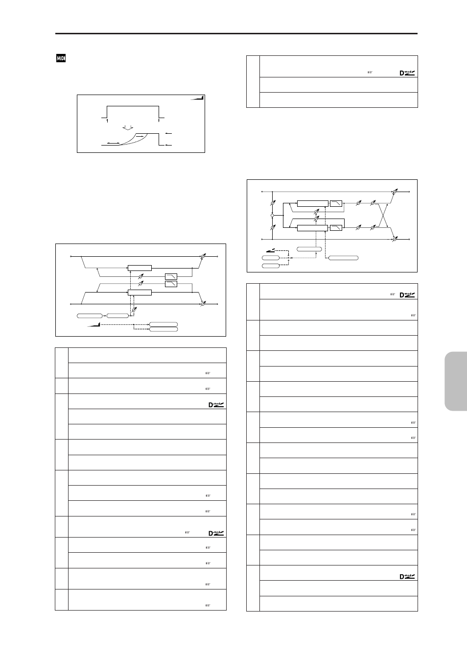 St.autofd mod (stereo auto fade modulation), 2voice reso (2voice resonator), St.autofd mod | Stereo auto fade modulation), 2voice reso, Effect, 2voice resonator) | KORG MICROX X50 User Manual | Page 126 / 194