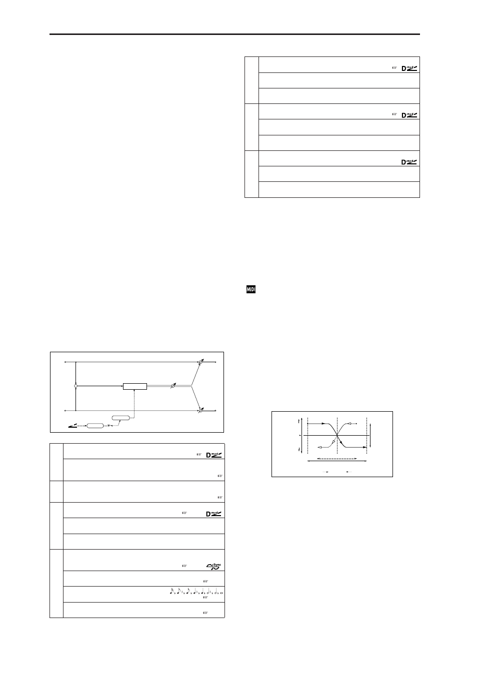 Doppler | KORG MICROX X50 User Manual | Page 127 / 194