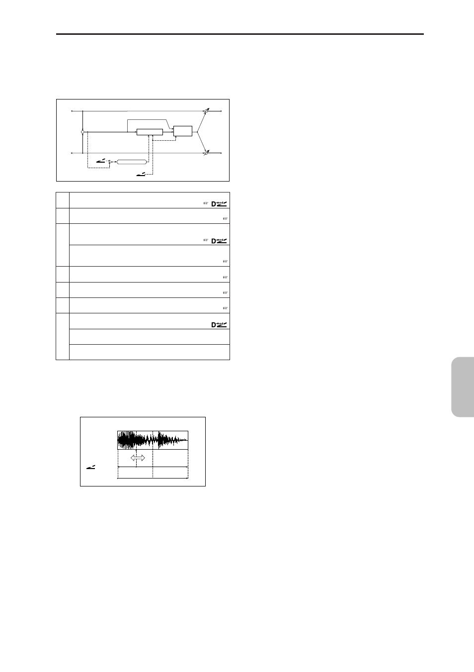 Scratch, Effect | KORG MICROX X50 User Manual | Page 128 / 194